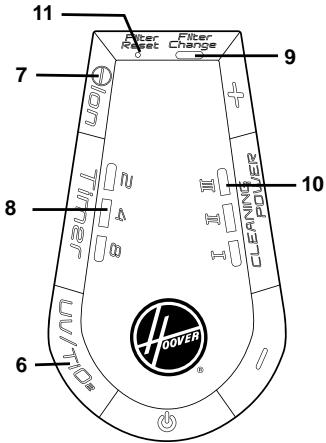 HOOVER WH10400 - PRODUCT DESCRIPTION - 2