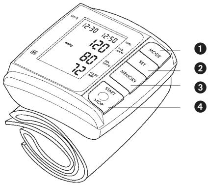 KOMPERNASS BALANCE KH 8090 AUTOTENSIOMETRE - Blutdruckmessgerät - 2