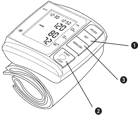 KOMPERNASS BALANCE KH 8090 AUTOTENSIOMETRE - Bloeddruk meten - 1