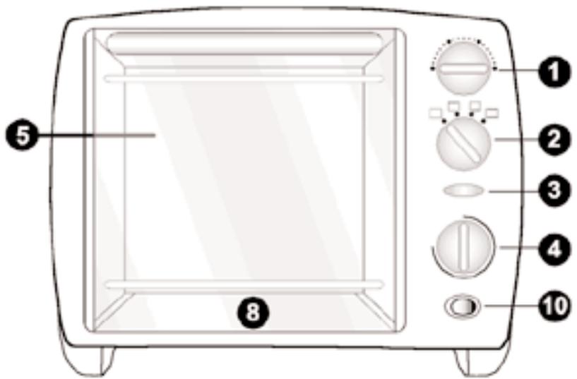 KOMPERNASS BIFINETT KH 1138 FOUR GRIL AUTOMATIQUE - Bedieningselementen - 1