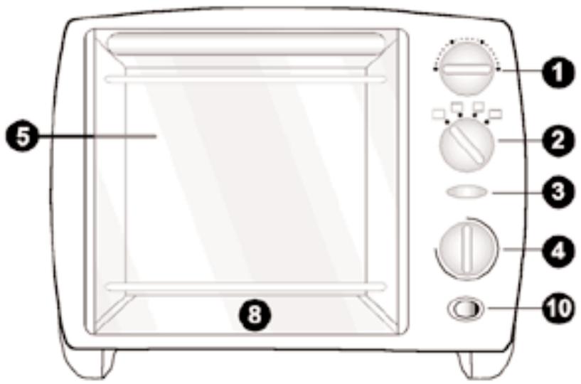 KOMPERNASS BIFINETT KH 1138 FOUR GRIL AUTOMATIQUE - Bedienelemente - 1