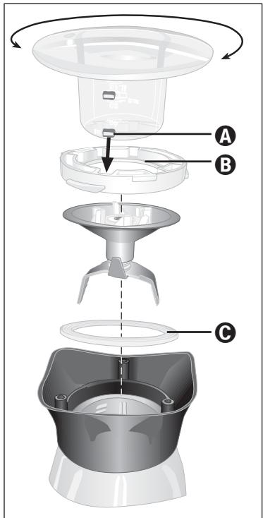 KOMPERNASS BIFINETT KH 526 BATTEUR-MELANGEUR - Ausspülen des zusammengesetzen Mixaufsatzes - 1