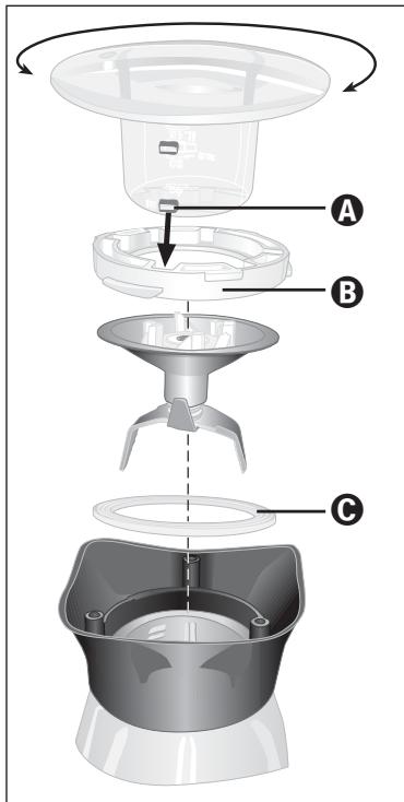 KOMPERNASS BIFINETT KH 526 BATTEUR-MELANGEUR - Grondig reinigen van de snijmessen - 1
