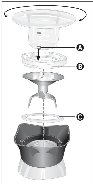 KOMPERNASS BIFINETT KH 526 BATTEUR-MELANGEUR - Spola av den monterade mixertillsatsen - 1