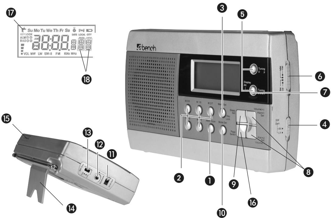 KOMPERNASS EBENCH KH 2026 RECEPTEUR NUMERIQUE TOUTES ONDES - 2