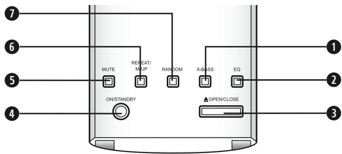 KOMPERNASS EBENCH KH 2234 LECTEUR CD A CHARGEMENT VERTICAL - Côté supérieur de l'unité principale - 1