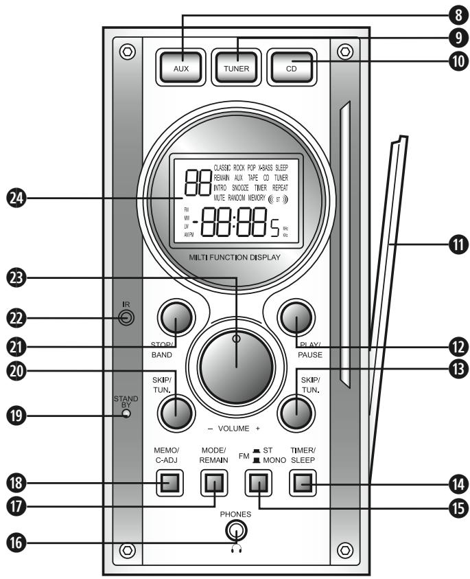 KOMPERNASS EBENCH KH 2234 LECTEUR CD A CHARGEMENT VERTICAL - Côté face de l'unité principale - 1