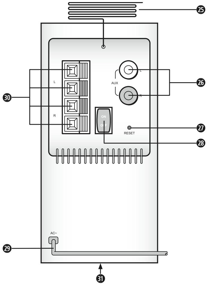 KOMPERNASS EBENCH KH 2234 LECTEUR CD A CHARGEMENT VERTICAL - Côté arrêté de l'unité principale - 1