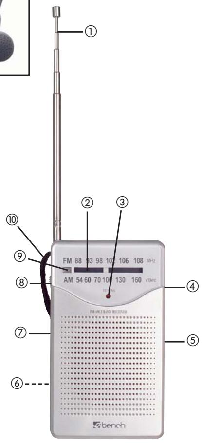 KOMPERNASS EBENCH KH 224 RADIO DE POCHE - 3