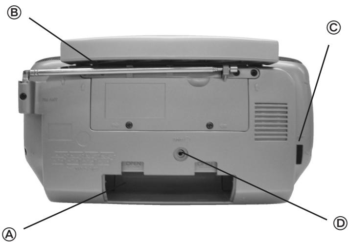 KOMPERNASS EBENCH KH 2264 RADIO MAGNETOPHONE AVEC LECTEUR CD - 2