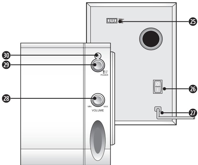 KOMPERNASS EBENCH KH 2265-2266 LECTEUR DE CD A CHARGEMENT VERTICAL - Télécommande - 2