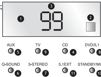 KOMPERNASS EBENCH KH 2800 SOURROUND SOUND SYSTEM - Kevtpiko nxeio, npnootivn nAeupa - 1