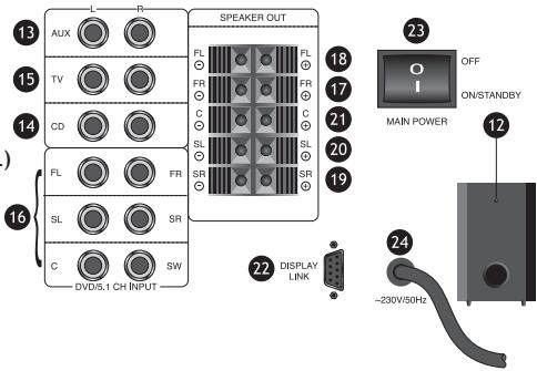 KOMPERNASS EBENCH KH 2800 SOURROUND SOUND SYSTEM - Altifalante de graves lado traseiro - 1