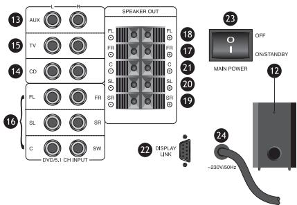 KOMPERNASS EBENCH KH 2800 SOURROUND SOUND SYSTEM - Subwoofer, niω nλευρὰ - 1