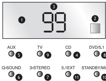 KOMPERNASS EBENCH KH 2800 SOURROUND SOUND SYSTEM - Subwoofer aan dechterkant - 1
