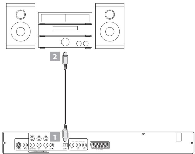 KOMPERNASS EBENCH KH 6777 LECTEUR DE DVD - Raccordement par un câble optique - 1