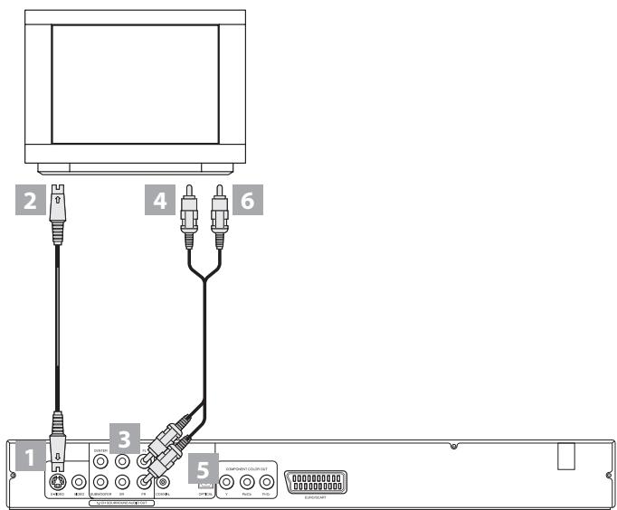 KOMPERNASS EBENCH KH 6777 LECTEUR DE DVD - Remarque: - 1