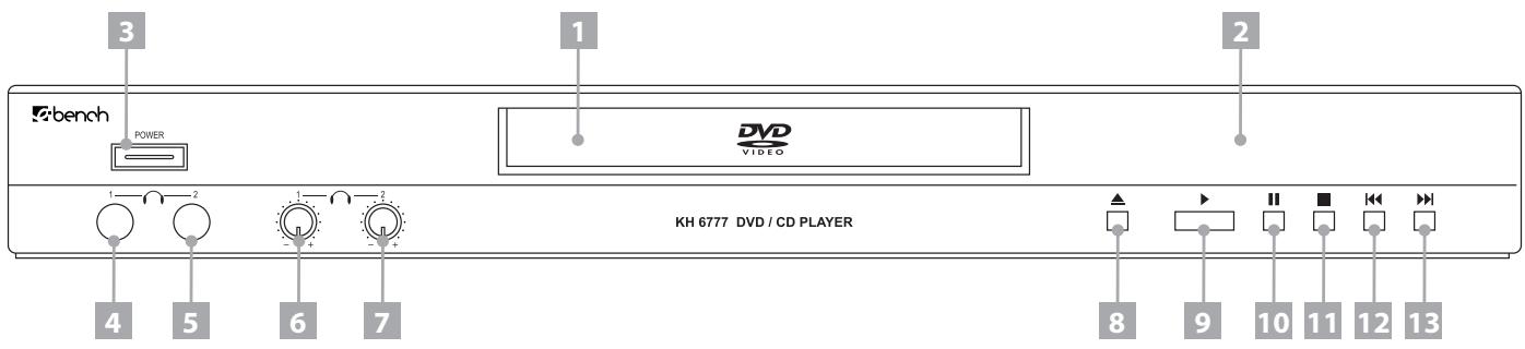 KOMPERNASS EBENCH KH 6777 LECTEUR DE DVD - 4.1... Sur l'appareil - 1