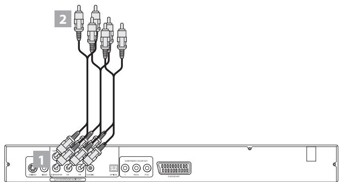 KOMPERNASS EBENCH KH 6777 LECTEUR DE DVD - Pour raccorder le lecteur de DVD par des câbles analogiques... - 2