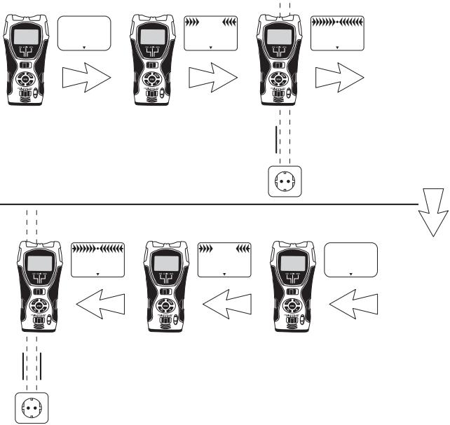 KOMPERNASS KH 3236 DETECTEUR MULTIFONCTIONS 5 EN 1 AVEC LASER - i Remarques : - 2