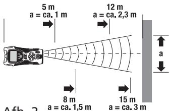KOMPERNASS KH 3236 DETECTEUR MULTIFONCTIONS 5 EN 1 AVEC LASER - Meten van afstanden - 2