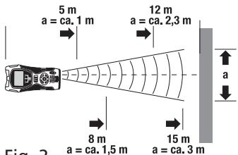KOMPERNASS KH 3236 DETECTEUR MULTIFONCTIONS 5 EN 1 AVEC LASER - Mesure de distances - 3