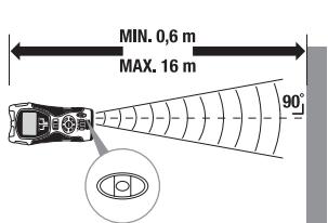 KOMPERNASS KH 3236 DETECTEUR MULTIFONCTIONS 5 EN 1 AVEC LASER - Meten van afstanden - 1