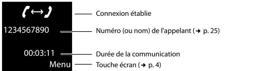 GIGASET C300, C300A, C300H - Remarque - 2