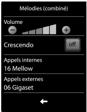GIGASET S820A - Réglage de la sonnerie des appels externes. - 1