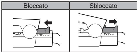PANASONIC EHPHS9K - Informazioni sul blocco di aperture/chiusura - 1
