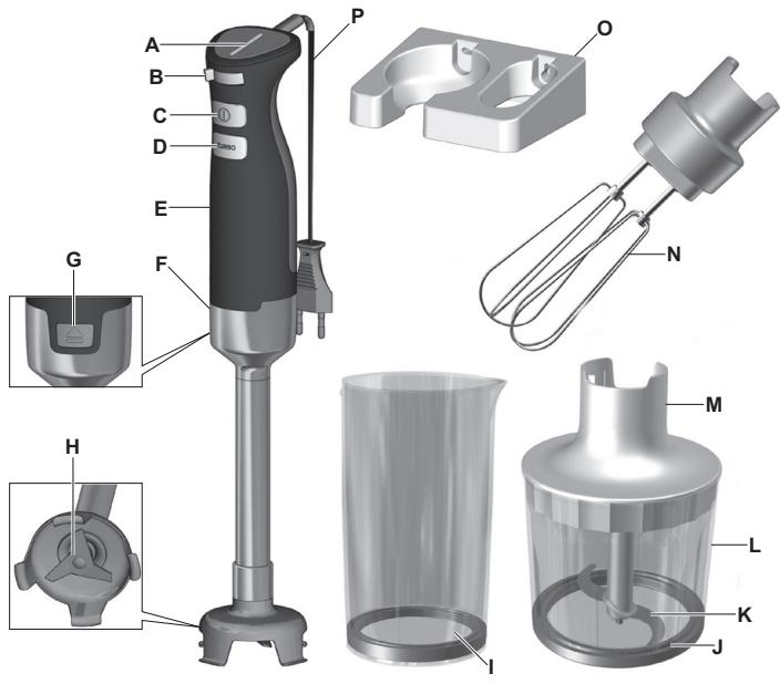 ELECTROLUX ESTM6400 - Zacíname - 1
