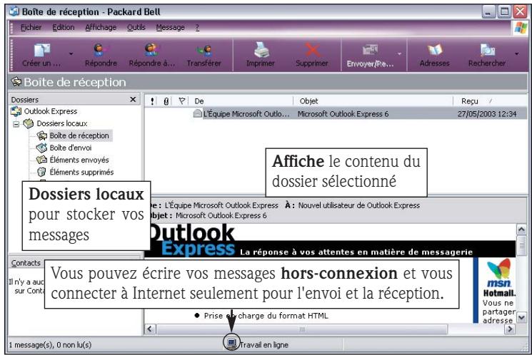 PACKARD BELL I XTREME DUO 4001 - QU'EST-CE QU'UN E-MAIL ? - 2