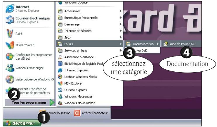 PACKARD BELL IXTREME 1609 PACK EDUCATION - Où SE TROUVE LA DOCUMENTATION DE MES LOGICIELS ? - 1
