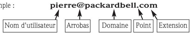 PACKARD BELL IXTREME 1609 PACK EDUCATION - QU'EST-CE QU'UN E-MAIL ? - 1