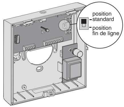 DELTA DORE LECTEUR DE BADGES CLLB - Raccordement du lecteur de badges à l'interface - 1
