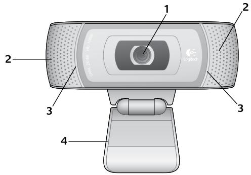 LOGITECH C910 - Getting help - 3