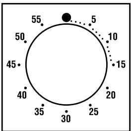ROSIERES FC 3161 IN - GEBRUK VAN DE KOOKWEKKER - 1