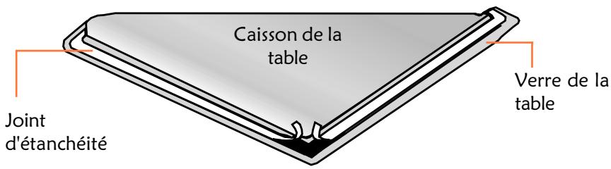 ROSIERES V39C - Installation: - 1