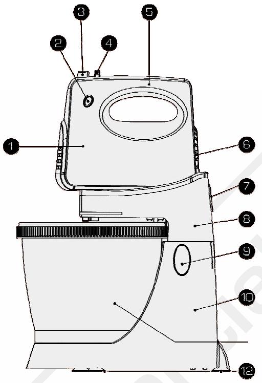 ESSENTIELB ERB 301 - Intervalles d'utilisation - 1