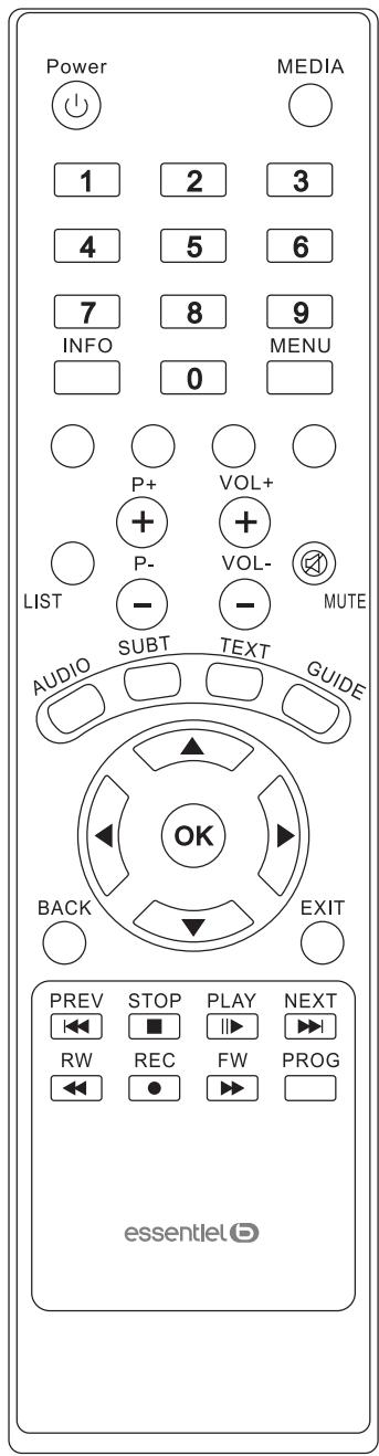 ESSENTIELB MAGICREADY - Utilisation de la télécommande - 1