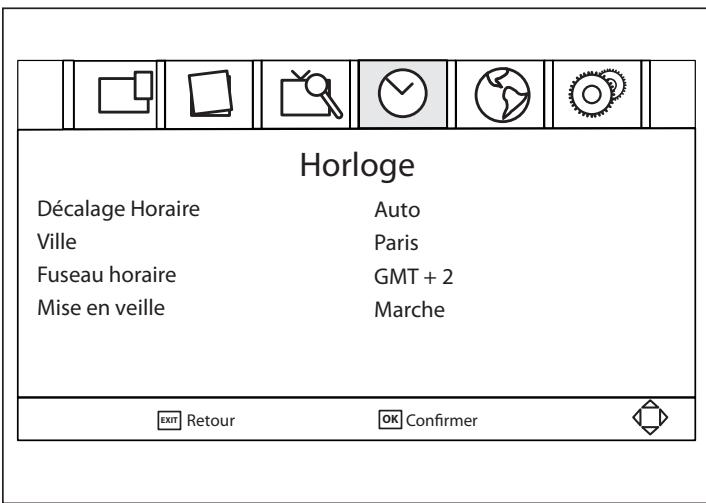 ESSENTIELB MOBILILIVE II - MENU horloge - 1