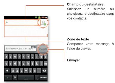 ESSENTIELB PIXIS - Passer un appel - 4