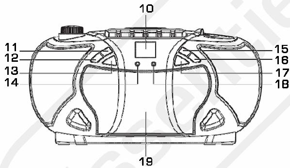 ESSENTIELB SOPRANO BIANCO II - Utilisation de la prise casque - 3