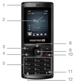 ESSENTIELB STAR LS - Votre produit - 1