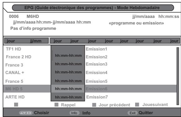 ESSENTIELB KEA - Guide des programmes (EPG) - 1