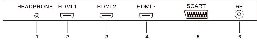 ESSENTIELB KEA - Description du téléviseur - 1