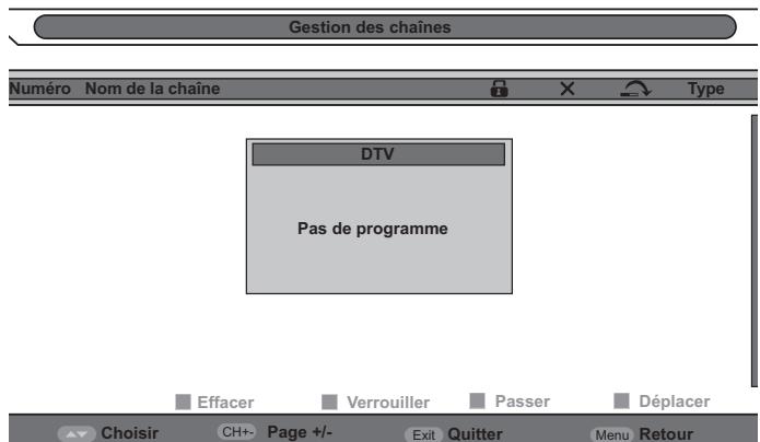 ESSENTIELB KEA - Gestion des châines - 1