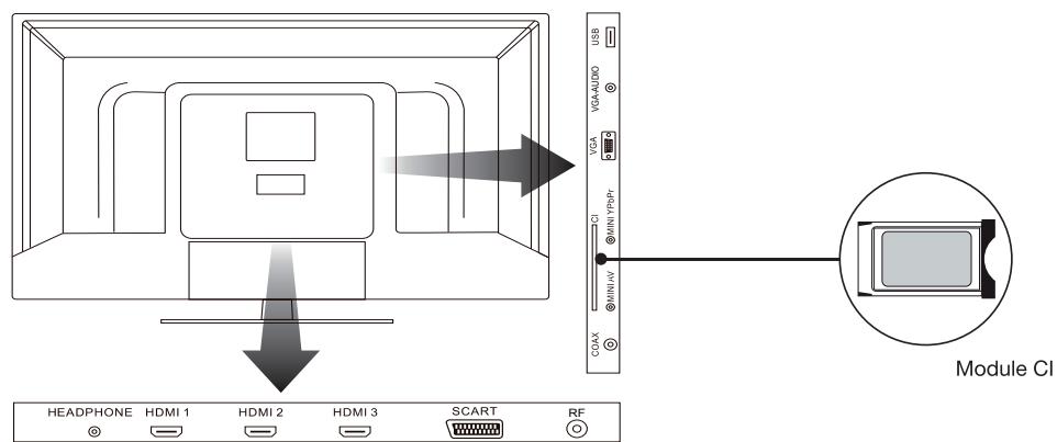 ESSENTIELB KEA - Raccordement avec un câble HDMI - 2