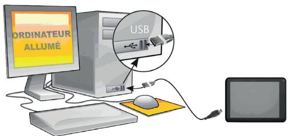 ESSENTIELB SMART'TAB 9001 - Connexion à un ordinateur - 1