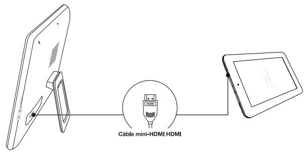 ESSENTIELB SMART'TAB 9001 - Lire une vidéo sur un écran - 1